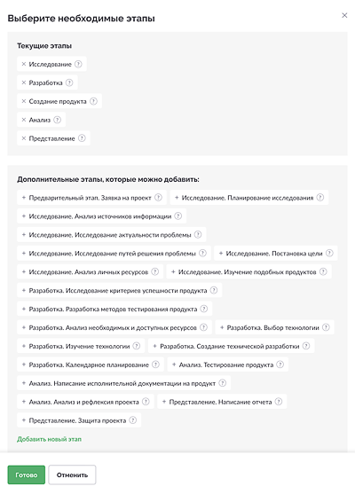 Этапы проекта в ГлобалЛаб