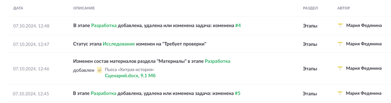 Лог проекта в ГлобалЛаб